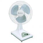 Comfort Zone 16″ Oscillating Table Fan
