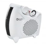Comfort Zone CZ30 Radiant Electric Wire Element Personal Fan Forced Heater – White
